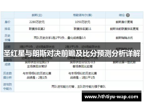 圣红星与朗斯对决前瞻及比分预测分析详解