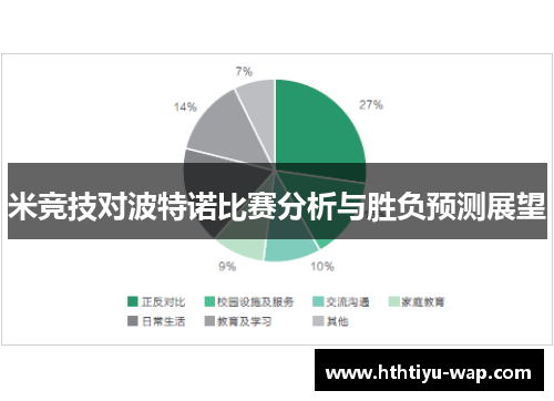 米竞技对波特诺比赛分析与胜负预测展望